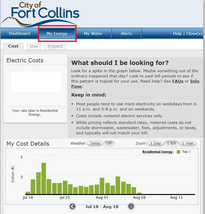 Find Your Annual Energy Usage Fort Collins Utilities-6