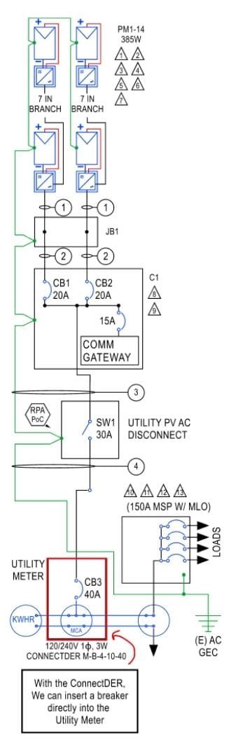 Meter Collar Adapter MCA Meter Collar Adapter MCA