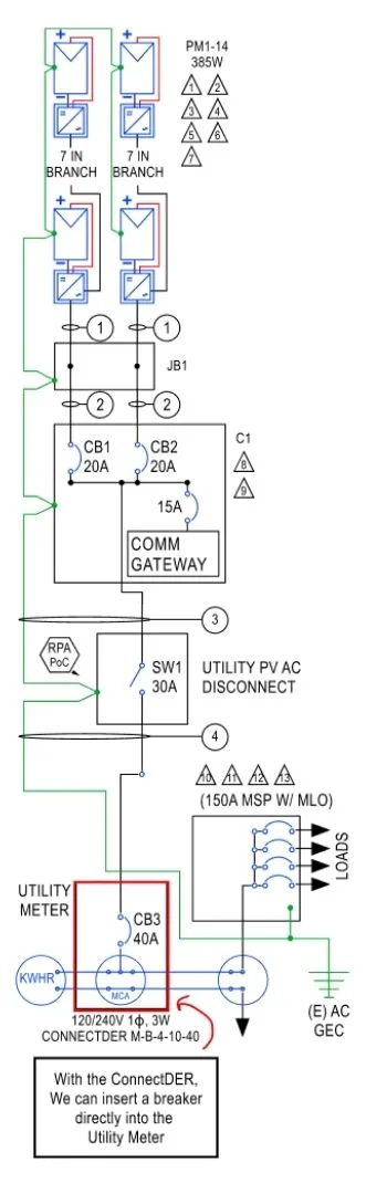 Meter Collar Adapter MCA